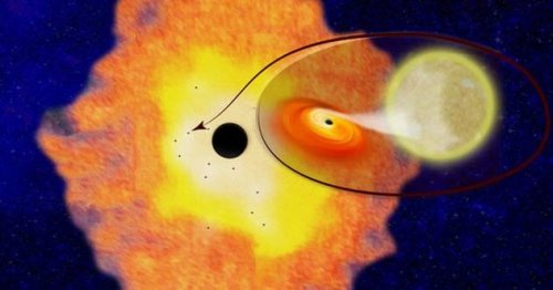 ТОП-10: Безумные вещи, на которые способны черные дыры (кроме как поглощать материю)