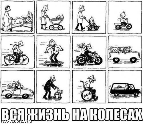 <br />
				Автоприколы на hooligani.ru (27 шт)<br />
							